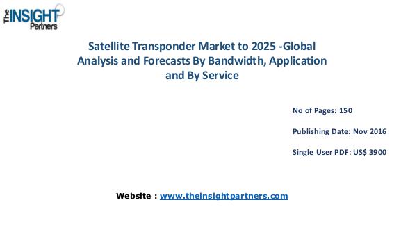 Satellite Transponder Market Outlook 2025 |The Insight Partners Satellite Transponder Market Outlook 2025 |The Ins