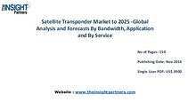 Satellite Transponder Market Outlook 2025 |The Insight Partners