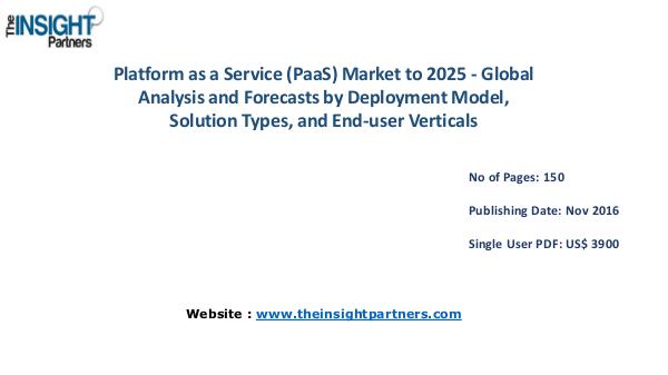 Platform as a Service (PaaS) Market Outlook 2025 |The Insight Partner Platform as a Service (PaaS) Market Outlook 2025 |