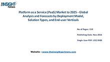 Platform as a Service (PaaS) Market Outlook 2025 |The Insight Partner