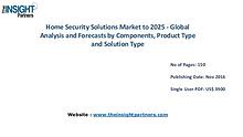 Home Security Solutions Market Outlook 2025 |The Insight Partners