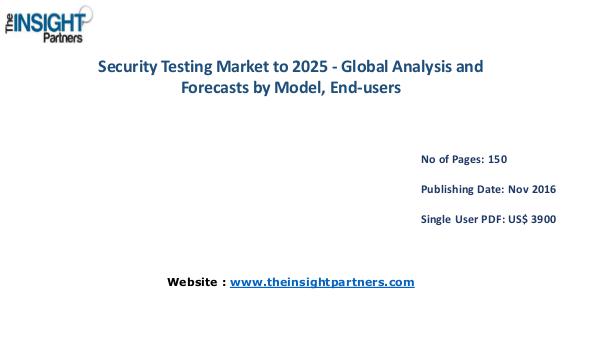 Security Testing Market Trends |The Insight Partners Security Testing Market Trends |The Insight Partne