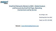 Small Cell Networks Market Trends |The Insight Partners
