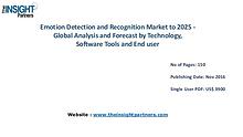 Emotion Detection and Recognition Market Outlook 2025