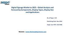 Digital Signage Market Trends |The Insight Partners