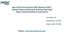 Near Field Communication (NFC) Market Trends |The Insight Partners