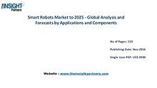 Smart Robots Market: Industry Analysis & Opportunities
