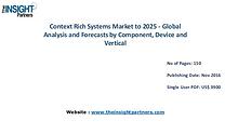 Explore Context Rich Systems Market Trends