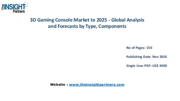 3D Gaming Console Market Trends |The Insight Partners 3D Gaming Console Market Trends |The Insight Partn