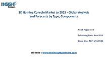 3D Gaming Console Market Trends |The Insight Partners