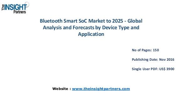 Bluetooth Smart SoC Market Outlook 2025 |The Insight Partners Bluetooth Smart SoC Market Outlook 2025 |The Insig