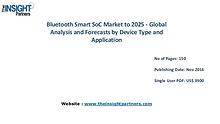 Bluetooth Smart SoC Market Outlook 2025 |The Insight Partners