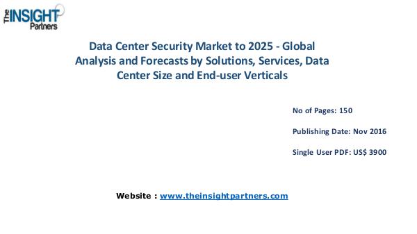 Data Center Security Market Outlook 2025 |The Insight Partners Data Center Security Market Outlook 2025 |The Insi