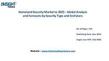 Homeland Security Market Outlook 2025 |The Insight Partners