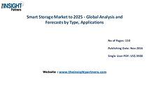 Smart Storage Market Outlook 2025 |The Insight Partners