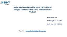 Social Media Analytics Market Outlook 2025 |The Insight Partners