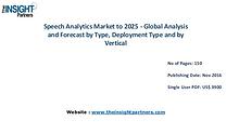 Speech Analytics Market Outlook 2025 |The Insight Partners