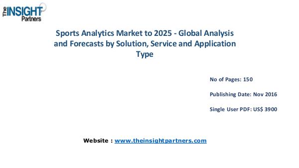 Sports Analytics Market Outlook 2025 |The Insight Partners Sports Analytics Market Outlook 2025 |The Insight