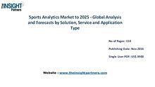 Sports Analytics Market Outlook 2025 |The Insight Partners