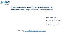 Video Surveillance Market Outlook 2025 |The Insight Partners