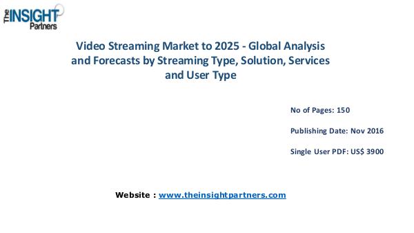 Video Streaming Market Outlook 2025 |The Insight Partners Video Streaming Market Outlook 2025 |The Insight P