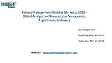 Battery Management Modules Market Outlook 2025 |The Insight Partners
