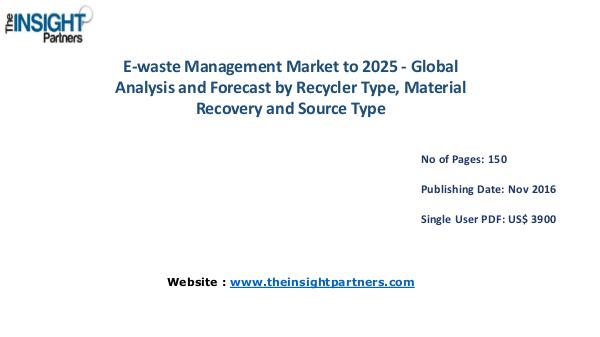 E-waste Management Market Outlook 2025 |The Insight Partners E-waste Management Market Outlook 2025 |The Insigh