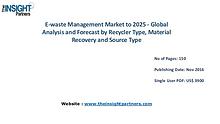 E-waste Management Market Outlook 2025 |The Insight Partners