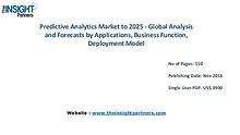 Predictive Analytics Market Outlook 2025 |The Insight Partners