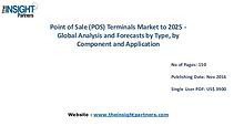 Point of Sale (POS) Terminals Market Outlook 2025 |The Insight Partne