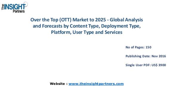 Over the Top (OTT) Market Outlook 2025 |The Insight Partners Over the Top (OTT) Market Outlook 2025 |The Insigh