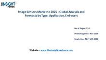Image Sensors Market Outlook 2025 |The Insight Partners