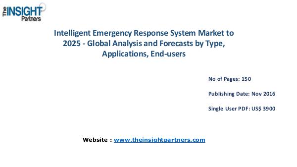 Intelligent Emergency Response System Market Outlook 2025 |The Insigh Intelligent Emergency Response System Market Outlo