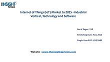 Internet of Things (IoT) Market Outlook 2025 |The Insight Partners