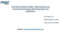Level Sensor Market Analysis (2016-2025) |The Insight Partners
