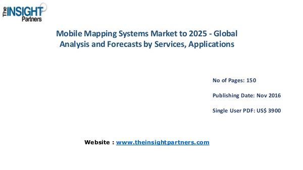 Mobile Mapping Systems Market Outlook 2025 |The Insight Partners Mobile Mapping Systems Market Outlook 2025 |The In