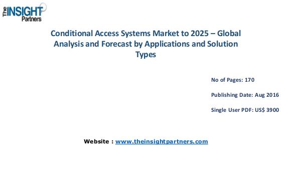 Conditional Access System Market Outlook 2025 |The Insight Partners Conditional Access System Market Outlook 2025 |The