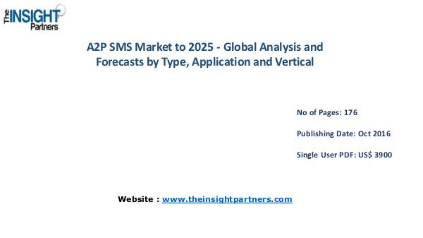 A2P SMS Market is expected to reach US$ 62.10 Bn by 2025 A2P SMS Market is expected to reach US$ 62.10 Bn b