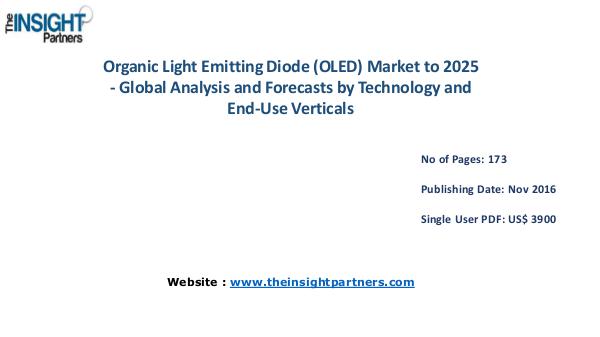 OLED Market is expected to reach US$ 38.96 billion by 2025 OLED Market is expected to reach US$ 38.96 billion