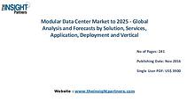 Modular Data Center Market is expected to reach US$ 22.41 Bn by 2025
