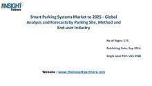 Smart Parking Systems Market to Reach US$ 1099.4 Mn by 2025 |The Insi