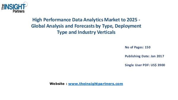 High Performance Data Analytics Market Trends |The Insight Partners High Performance Data Analytics Market Trends |The