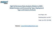High Performance Data Analytics Market Trends |The Insight Partners