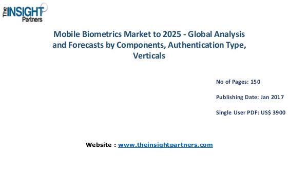 Mobile Biometrics Market Outlook 2025 |The Insight Partners Mobile Biometrics Market Outlook 2025 |The Insight