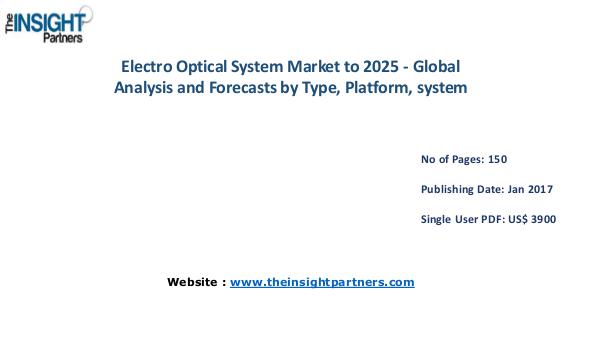 Electro Optical System Market Outlook 2025 |The Insight Partners Electro Optical System Market Outlook 2025 |The In