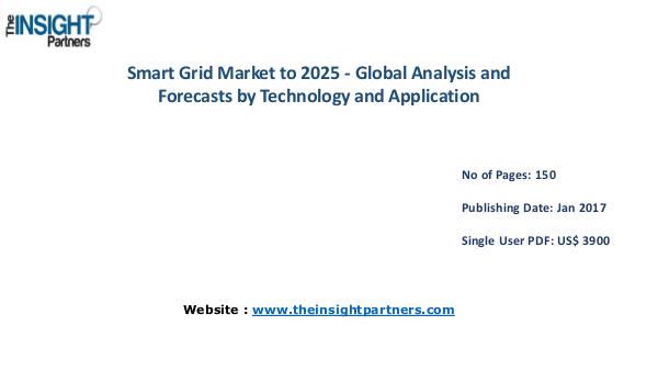 Smart Grid Market Outlook 2025 |The Insight Partners Smart Grid Market Outlook 2025 |The Insight Partne