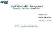 Smart Grid Market Outlook 2025 |The Insight Partners