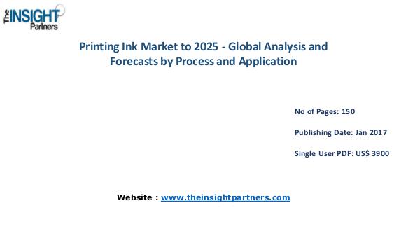 Printing Ink Market Outlook 2025 |The Insight Partners Printing Ink Market Outlook 2025 |The Insight Part