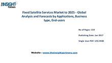 Fixed Satellite Services Market Outlook 2025 |The Insight Partners