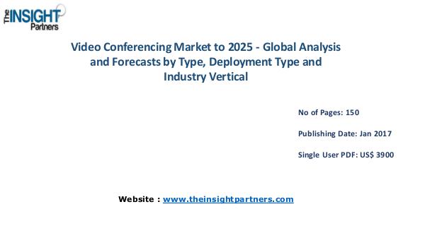 Video Conferencing Market Outlook 2025 |The Insight Partners Video Conferencing Market Outlook 2025 |The Insigh